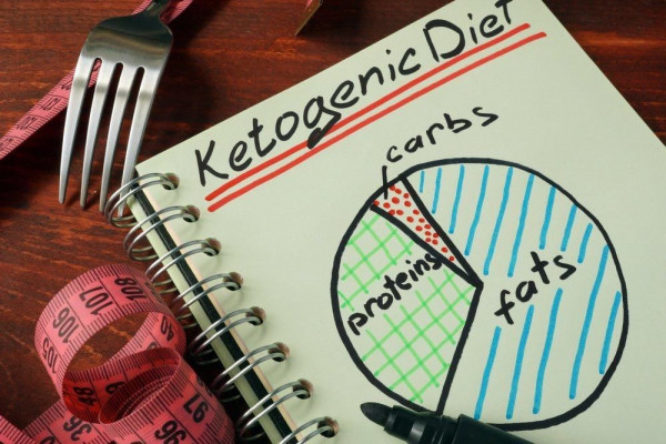 Cara Menghitung Diet Keto Yang Tepat