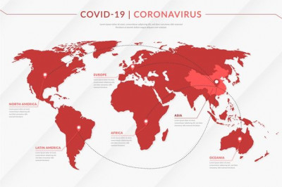 Kasus Virus Corona di Seluruh Dunia Menembus Angka 20 Juta